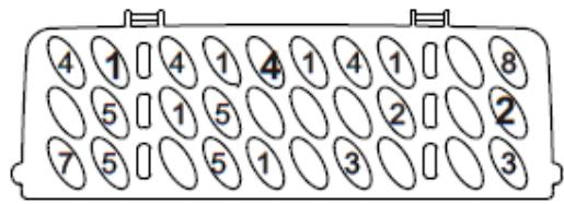 AMICA EGSP 14797 E - Test programme - 4