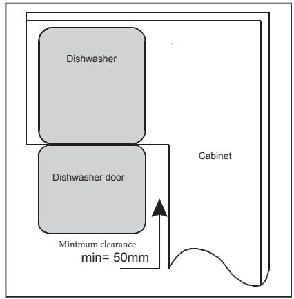 AMICA EGSP 14797 E - INSTALL THE APPLIANCE IN A CABINET - 2