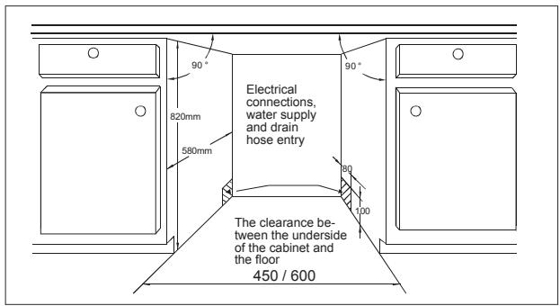 AMICA EGSP 14797 E - INSTALL THE APPLIANCE IN A CABINET - 1