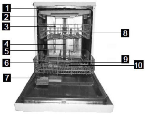 AMICA GSP 14844 E - Electrical connection - 5