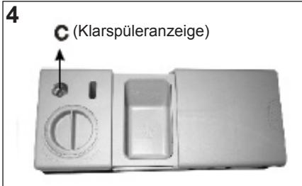 AMICA GSP 14742 W - Füllen des Klarspūlbehälters und Auswahr der Einstellungen - 4