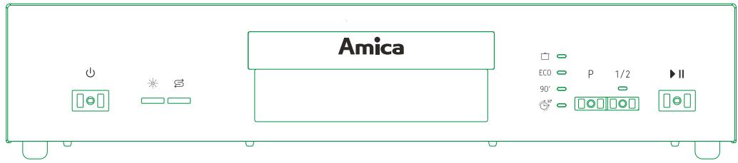 AMICA GSP 14742 W - Informationen fur Prüfungen laut Norm EN 50242 - 1