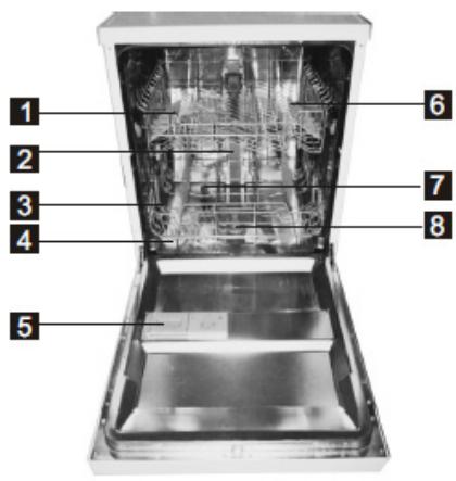 AMICA GSP 14742 W - Elektrischer Anschluss - 4