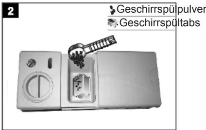 AMICA GSP 14742 W - Spulmittel einfullen - 2