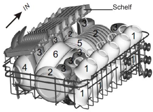 AMICA GSP 14742 W - Programmtest - 1