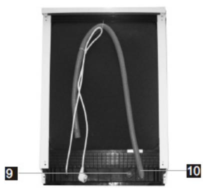 AMICA GSP 14742 W - Elektrischer Anschluss - 5