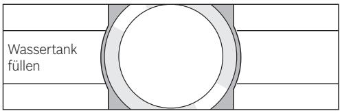 BOSCH CTL836EC6 - Aufforderungen zum Handeln - 1