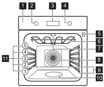 AEG BPK556360M  -  BPK556360M - Pregled - 1