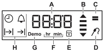 ZANUSSI ZVENM5X1 - MISE AU REBUT - 6