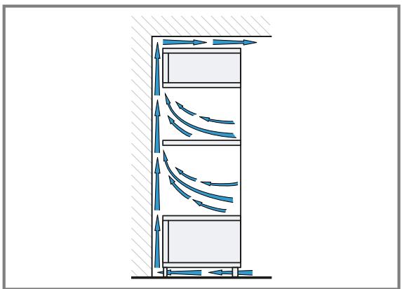 NEFF C28MT27G0 - C28MT27N1 - Installation dans un meuble haut - 2