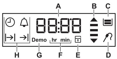AEG BSS575021M  -  BSS575021M - Affichage - 1