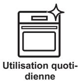 ZANUSSI ZOHKC0X1 - Remarques concernant l'entretien - 1