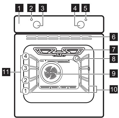 ZANUSSI ZOHKC0X1 - General overview - 1