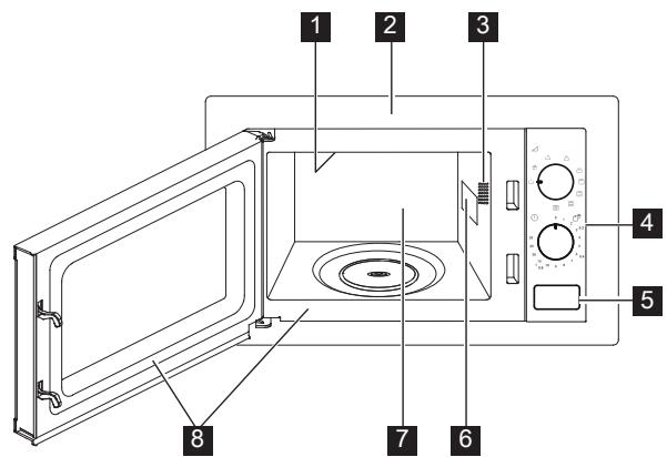 ZANUSSI ZMSN6DX - FOUR MICRO-ONDES - 1