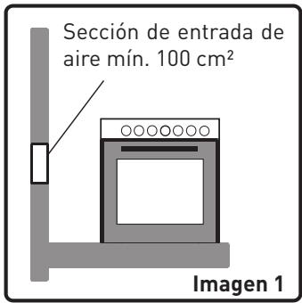 VALBERG GC 90 5 CC X VET  -  GC 90 5 CC X VET - Entorno de instalación del aparato - 1
