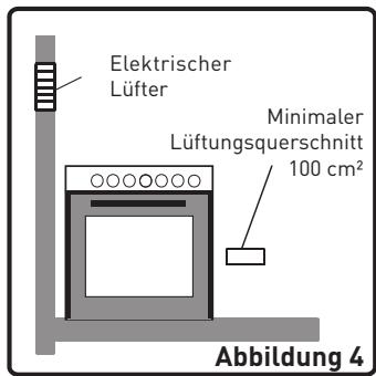 VALBERG GC 90 5 CC X VET  -  GC 90 5 CC X VET - Ableitung der verbrannten Gase - 2