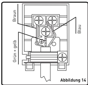 VALBERG GC 90 5 CC X VET  -  GC 90 5 CC X VET - Elektrische Anschlüsse und Sicherheit (gegebenenfalls) - 1