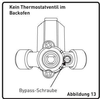 VALBERG GC 90 5 CC X VET  -  GC 90 5 CC X VET - ,Kleinstellung" der Flamme - 4