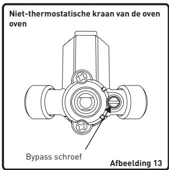 VALBERG GC 90 5 CC X VET - GC 90 5 CC X VET - Instelling van de positie van de verkleinde vlam - 4