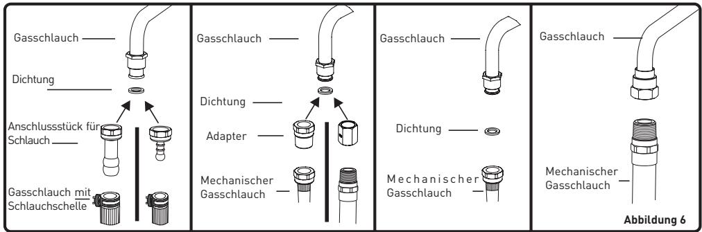 VALBERG GC 90 5 CC X VET  -  GC 90 5 CC X VET - Gasanschluss - 1