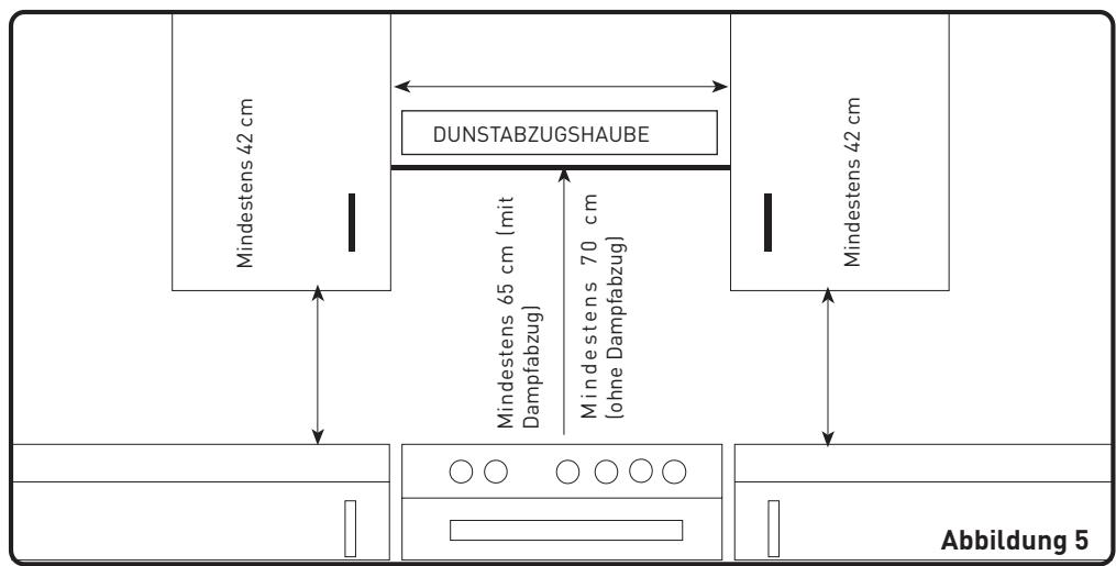 VALBERG GC 90 5 CC X VET  -  GC 90 5 CC X VET - Ableitung der verbrannten Gase - 3