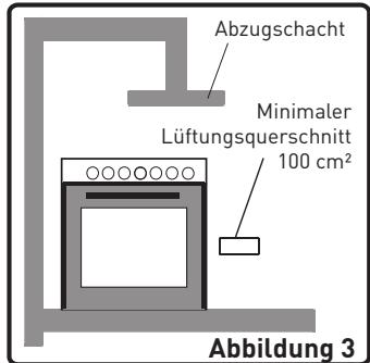 VALBERG GC 90 5 CC X VET  -  GC 90 5 CC X VET - Ableitung der verbrannten Gase - 1