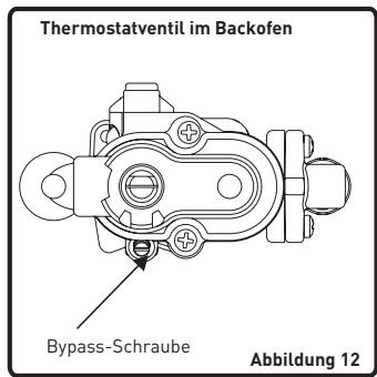 VALBERG GC 90 5 CC X VET  -  GC 90 5 CC X VET - ,Kleinstellung" der Flamme - 3