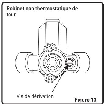 VALBERG GC 90 5 CC X VET - GC 90 5 CC X VET - Réglage de la position de flamme réduite - 4