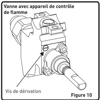 VALBERG GC 90 5 CC X VET - GC 90 5 CC X VET - Réglage de la position de flamme réduite - 1