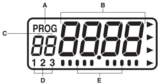 PANASONIC NE-1843 - NE-1843 - Esimerkki: Ruoan kypsennys PUOLITEHOLLA 4 minuutin ajan - 11