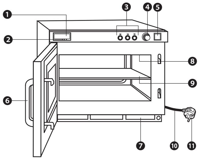 PANASONIC NE-1843 - NE-1843 - Schematische weergave van de NE-2143-2/NE-1843/NE-1643 - 1
