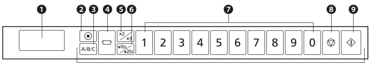 PANASONIC NE-1843 - NE-1843 - Funktionsoversigt for NE-2153-2/NE-1653 - 1