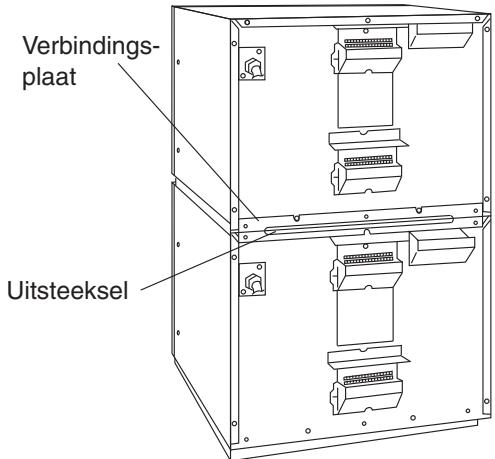 PANASONIC NE-1843 - NE-1843 - Installatie - 2