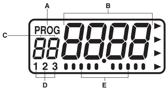 PANASONIC NE-1843 - NE-1843 - Esempio: Cottura del cibo a potenza MEDIA per 4 minuti - 11