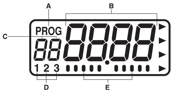 PANASONIC NE-1843  -  NE-1843 - Beispiel: Kochen einer Mahlzeit auf MITTLERER Stufe für 4 Minuten - 11