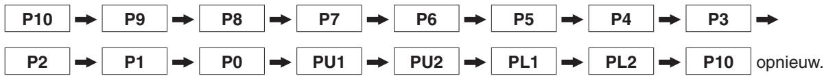 PANASONIC NE-1843 - NE-1843 - KEUZETOETS VOOR DE MAGNETRONSTAND - 1