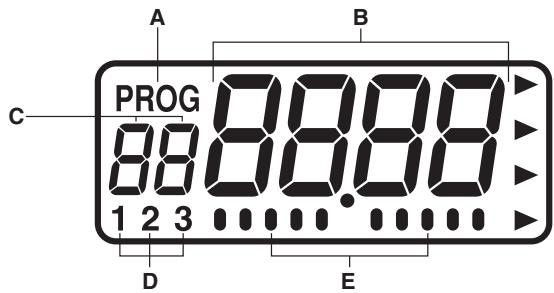 PANASONIC NE-1843 - NE-1843 - KOGEGREJ - 2