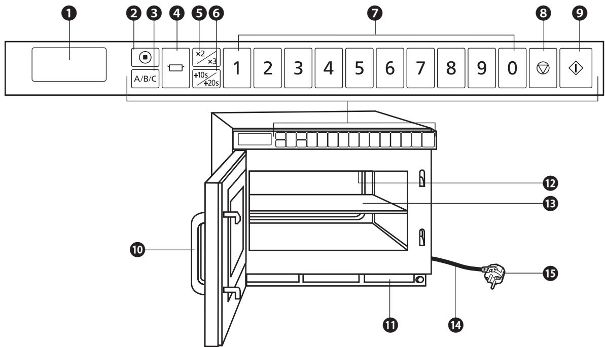 PANASONIC NE-1843 - NE-1843 - Esempio: Cottura del cibo a potenza MEDIA per 4 minuti - 10
