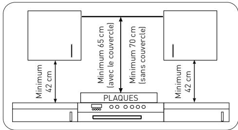 VALBERG SMFO 69 CS X VET - SMFO 69 CS X VET - Choisir un emplacement pour le four - 1