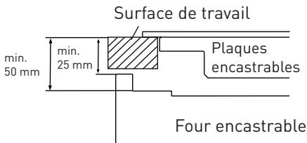 VALBERG SMFO 69 CS X VET - SMFO 69 CS X VET - Installation du four encastrable - 2