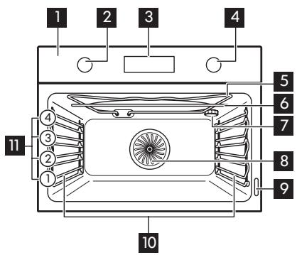 ZANUSSI ZVEKM6X2  -  ZVEKM6X1 - Mise au rebut - 2