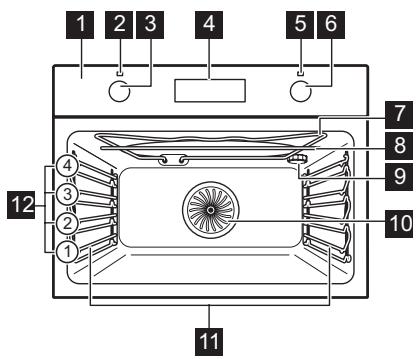 ZANUSSI ZVEWM5X1 - AVERTISSEMENT! Risque de blessure ou d'asphyxie. - 1