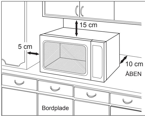 PANASONIC NE-1037  -  NE-1037 - Ovnens placering - 1