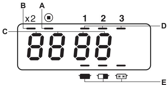 PANASONIC NE-1037  -  NE-1037 - Kontrollpanel - 2