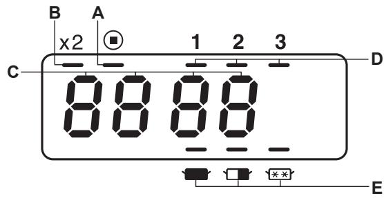 PANASONIC NE-1037  -  NE-1037 - Ventanilla de información digital - 1