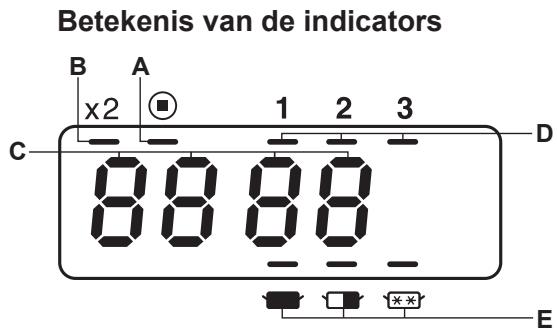 PANASONIC NE-1037  -  NE-1037 - Onderhoud en verzorging van uw magnetronoven - 3