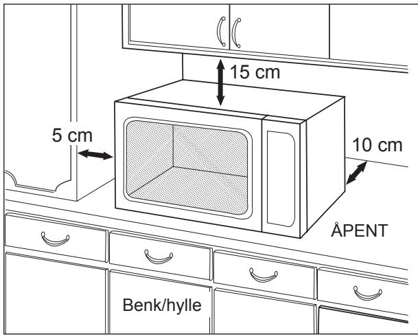 PANASONIC NE-1037  -  NE-1037 - Plassering på benk eller hylle: - 1