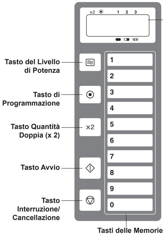 PANASONIC NE-1037  -  NE-1037 - Pannello di controllo - 1