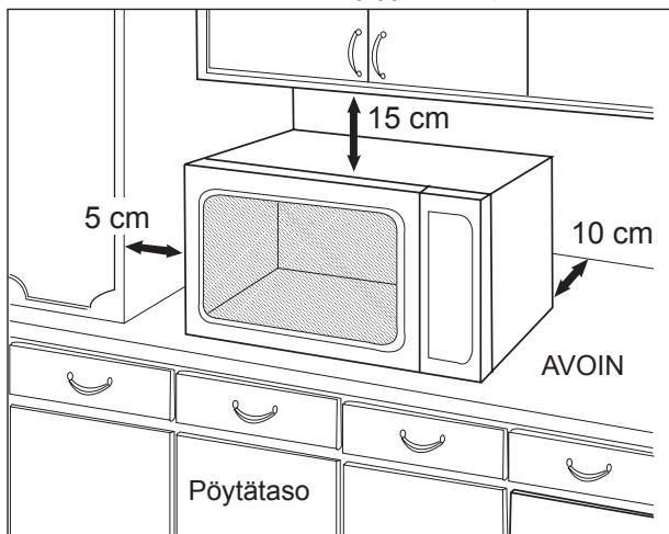 PANASONIC NE-1037  -  NE-1037 - Sijoitettuna tasolle tai pöydälde: - 1