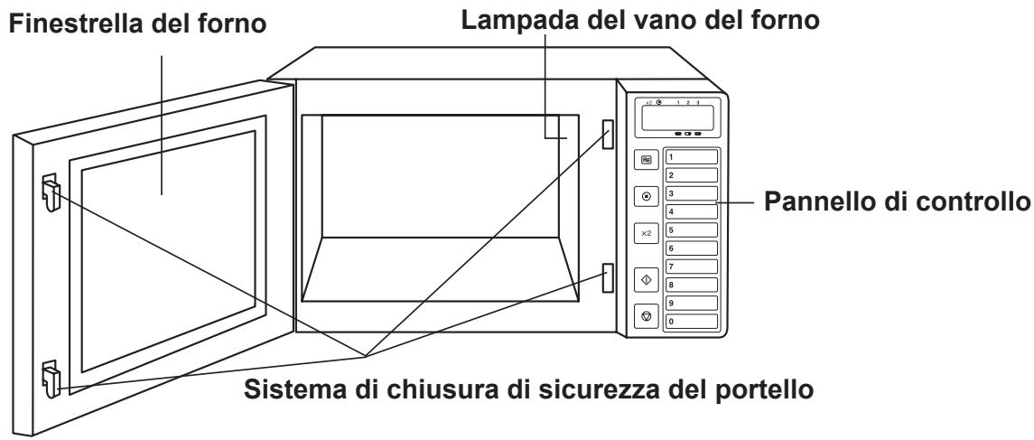 PANASONIC NE-1037  -  NE-1037 - Schema illustrativo del modello - 1